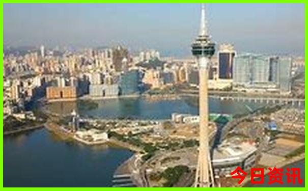 自驾北戴河旅游攻略必玩的景点