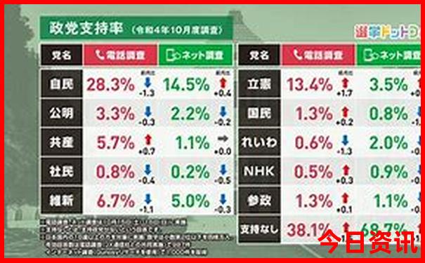 瑞丽必去的旅游景点